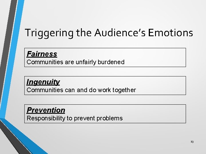 Triggering the Audience’s Emotions Fairness Communities are unfairly burdened Ingenuity Communities can and do