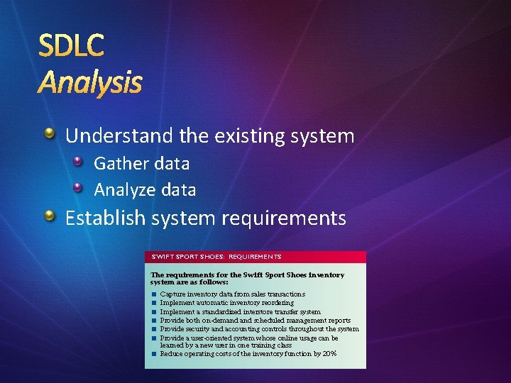 SDLC Analysis Understand the existing system Gather data Analyze data Establish system requirements 