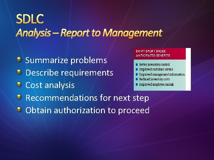 SDLC Analysis – Report to Management Summarize problems Describe requirements Cost analysis Recommendations for