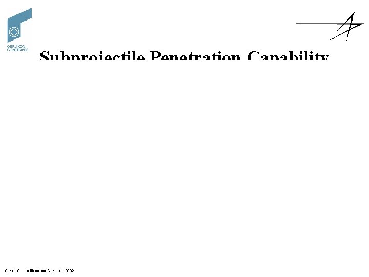 Subprojectile Penetration Capability Slide 18 Millennium Gun 11112002 