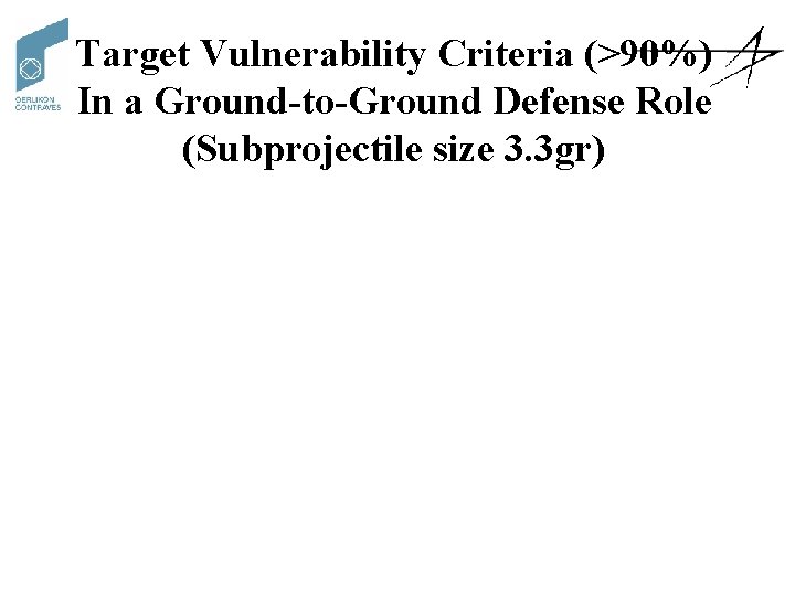 Target Vulnerability Criteria (>90%) In a Ground-to-Ground Defense Role (Subprojectile size 3. 3 gr)