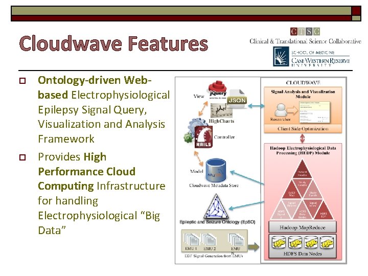 Cloudwave Features o o Ontology-driven Webbased Electrophysiological Epilepsy Signal Query, Visualization and Analysis Framework