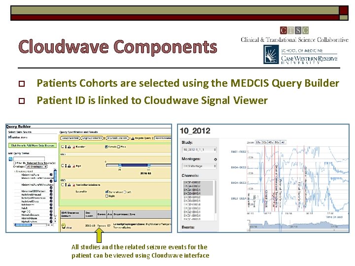 Cloudwave Components o o Patients Cohorts are selected using the MEDCIS Query Builder Patient