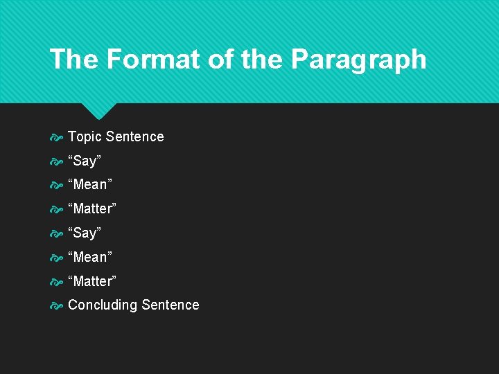 The Format of the Paragraph Topic Sentence “Say” “Mean” “Matter” Concluding Sentence 