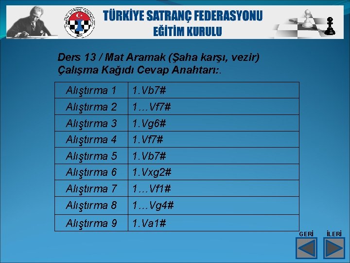 Ders 13 / Mat Aramak (Şaha karşı, vezir) Çalışma Kağıdı Cevap Anahtarı: . Alıştırma