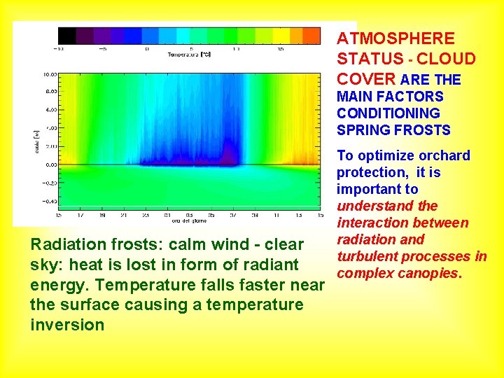 ATMOSPHERE STATUS - CLOUD COVER ARE THE MAIN FACTORS CONDITIONING SPRING FROSTS Radiation frosts: