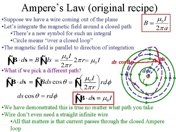 Ampere’s Law (original recipe) • Suppose we have a wire coming out of the