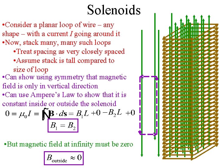 Solenoids • Consider a planar loop of wire – any shape – with a