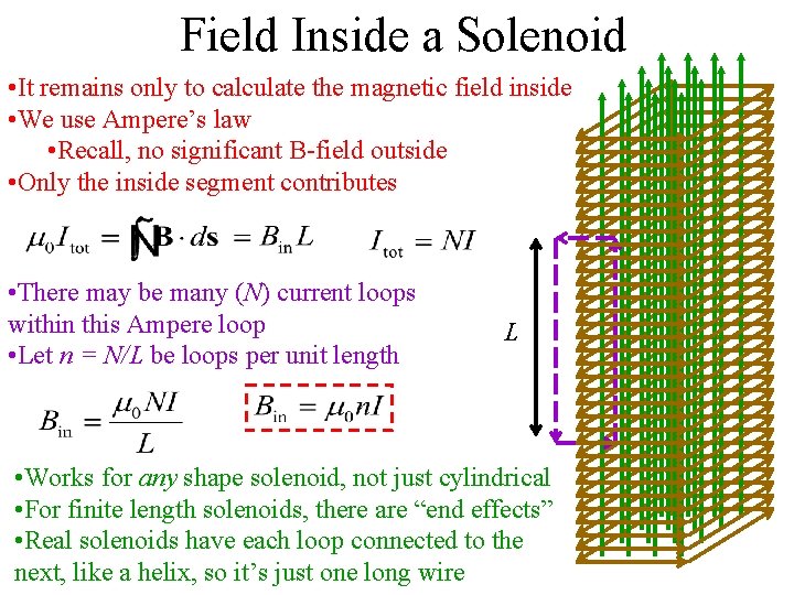 Field Inside a Solenoid • It remains only to calculate the magnetic field inside