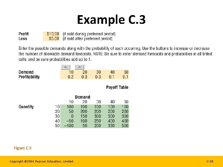 Example C. 3 Figure C. 5 Copyright © 2016 Pearson Education, Limited. C-35 