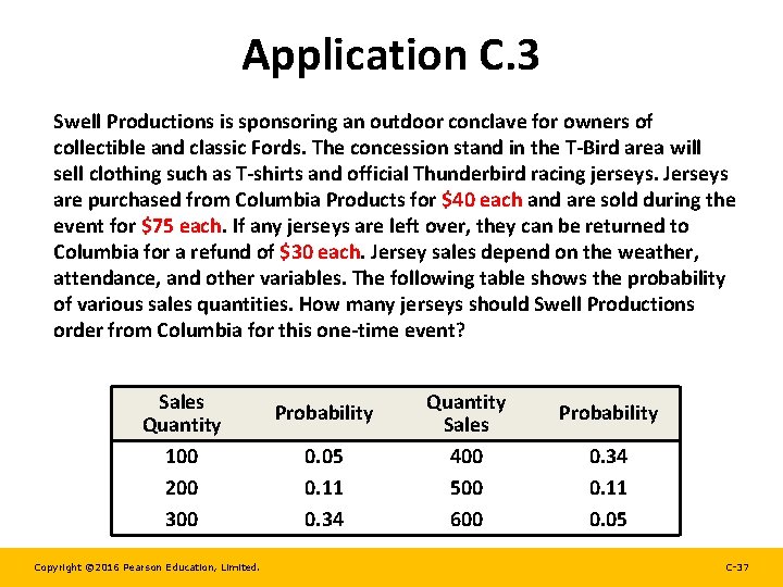 Application C. 3 Swell Productions is sponsoring an outdoor conclave for owners of collectible