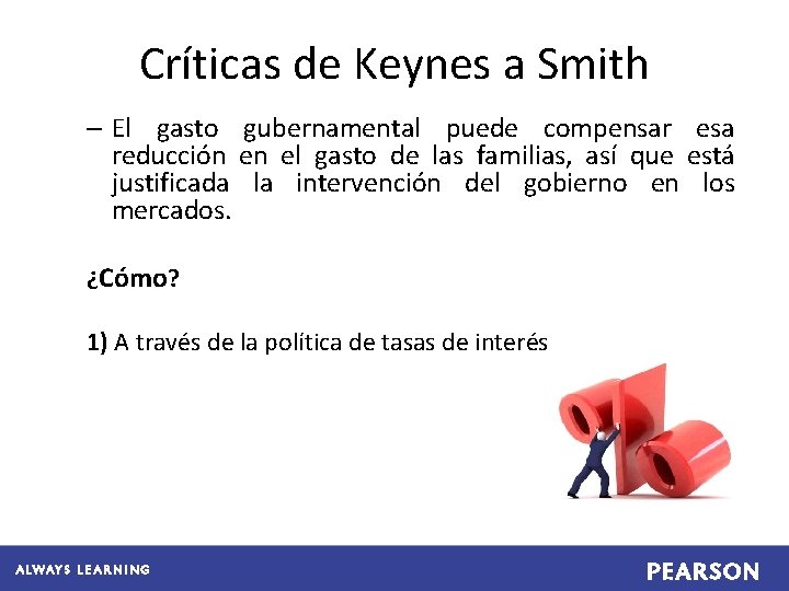 Críticas de Keynes a Smith – El gasto gubernamental puede compensar esa reducción en