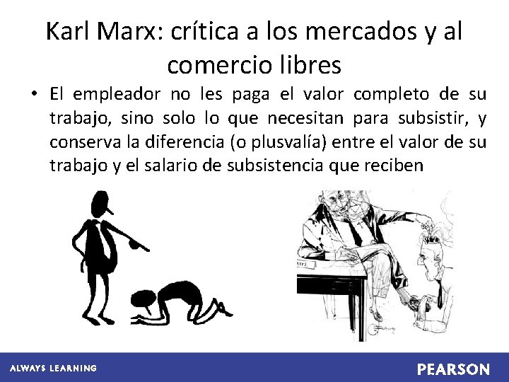 Karl Marx: crítica a los mercados y al comercio libres • El empleador no