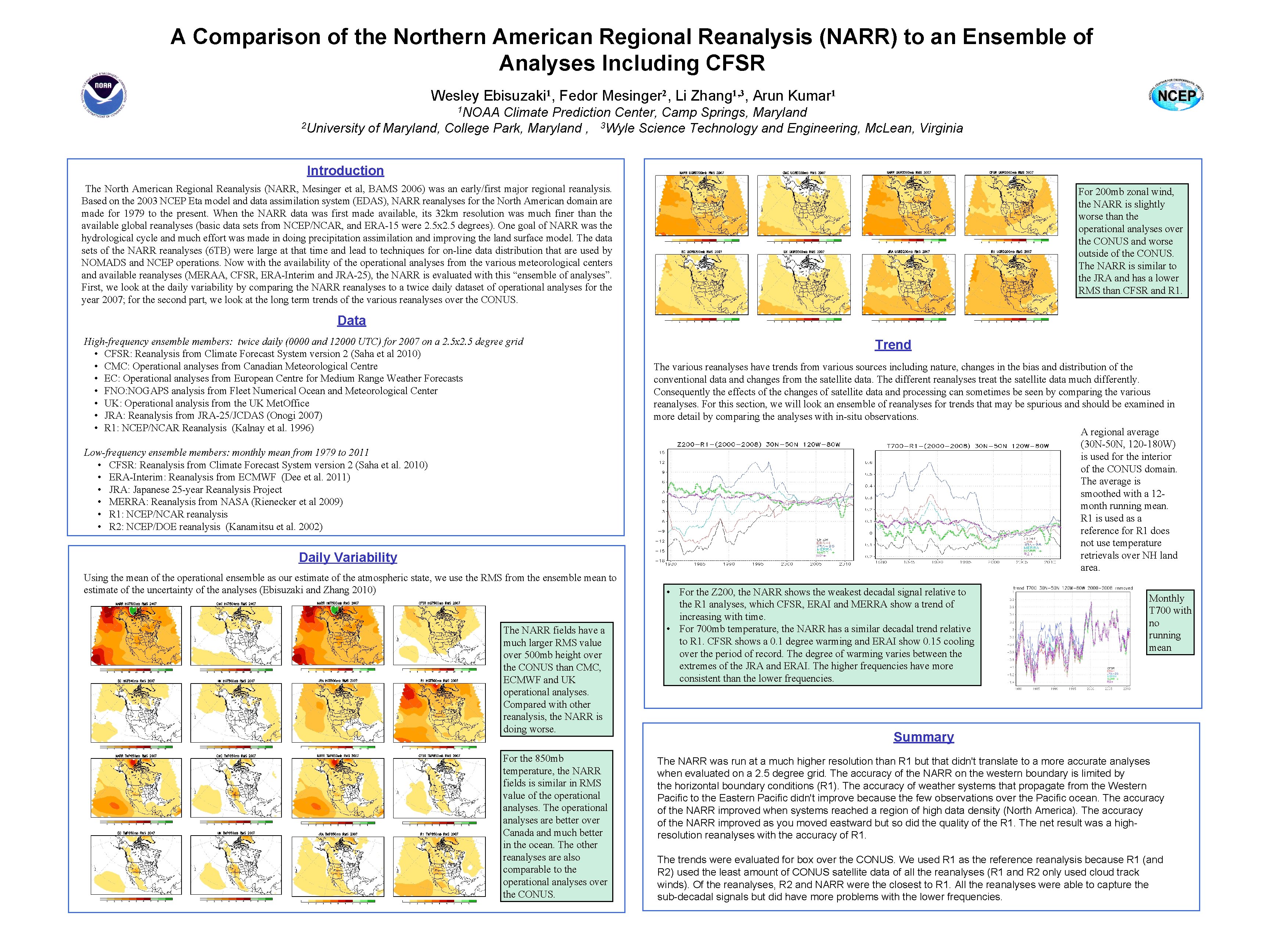 A Comparison of the Northern American Regional Reanalysis (NARR) to an Ensemble of Analyses