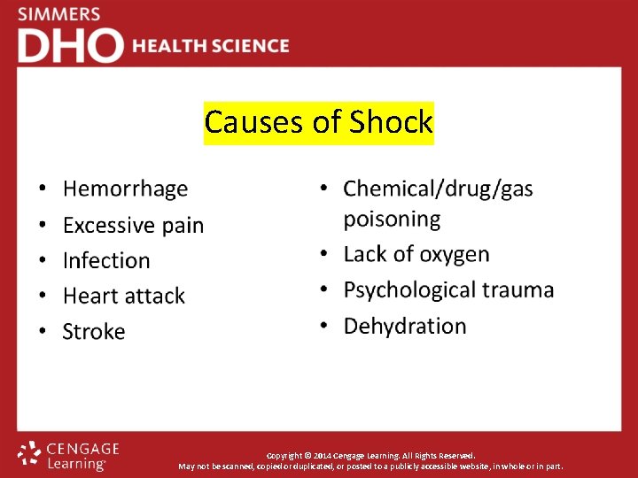 Causes of Shock Copyright © 2014 Cengage Learning. All Rights Reserved. May not be