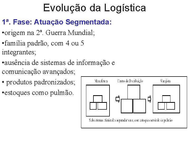 Evolução da Logística 1ª. Fase: Atuação Segmentada: • origem na 2ª. Guerra Mundial; •