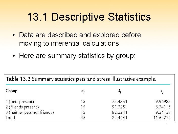 13. 1 Descriptive Statistics • Data are described and explored before moving to inferential