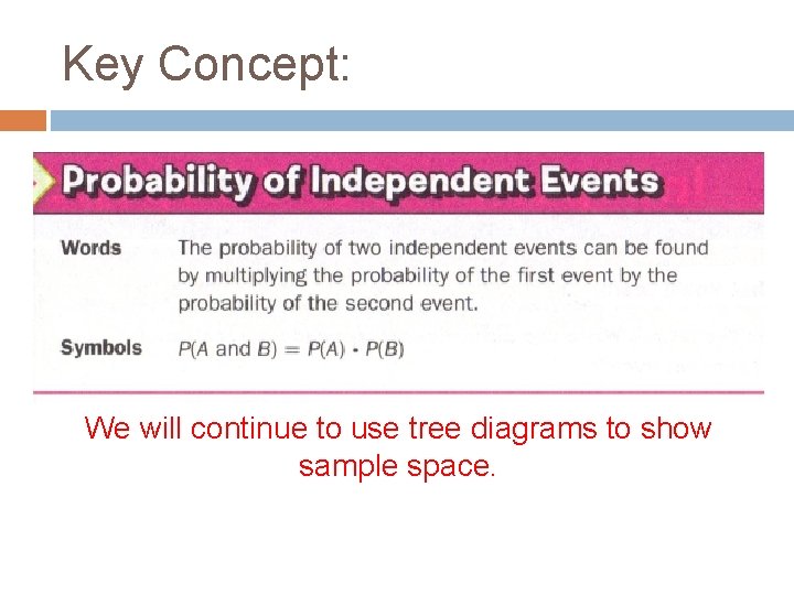 Key Concept: We will continue to use tree diagrams to show sample space. 