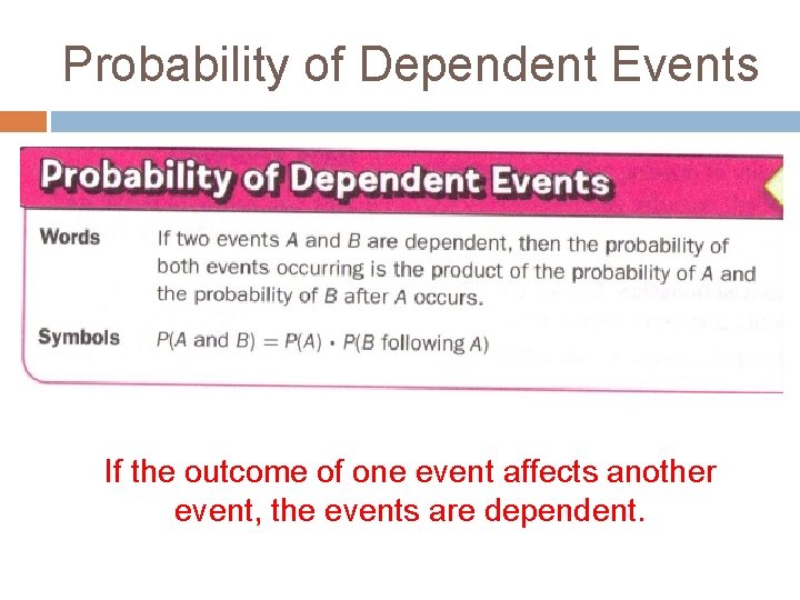 Probability of Dependent Events If the outcome of one event affects another event, the