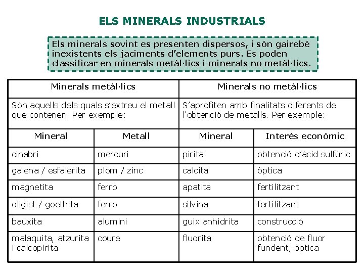 ELS MINERALS INDUSTRIALS Els minerals sovint es presenten dispersos, i són gairebé inexistents els