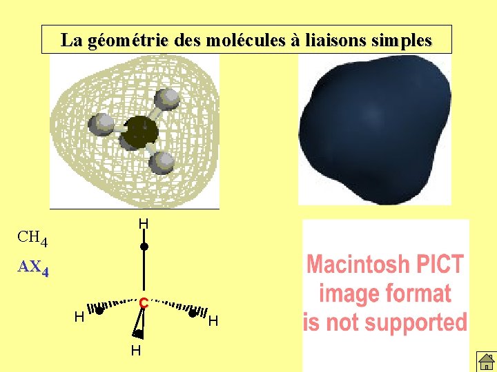 La géométrie des molécules à liaisons simples H CH 4 l AX 4 H