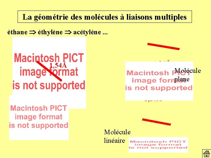 La géométrie des molécules à liaisons multiples éthane éthylène acétylène. . . 1, 34Å