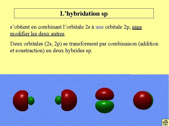 L’hybridation sp s’obtient en combinant l’orbitale 2 s à une orbitale 2 p, sans