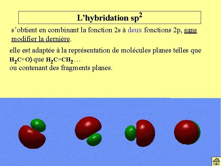 L’hybridation sp 2 s’obtient en combinant la fonction 2 s à deux fonctions 2