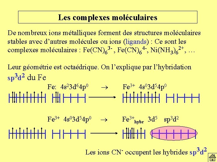 Les complexes moléculaires De nombreux ions métalliques forment des structures moléculaires stables avec d’autres