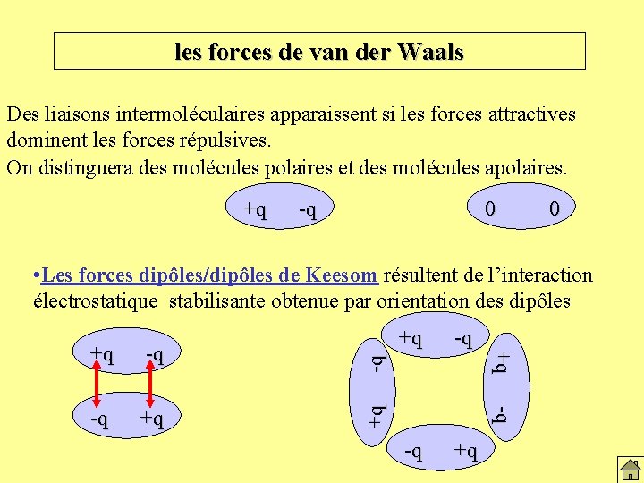 les forces de van der Waals Des liaisons intermoléculaires apparaissent si les forces attractives