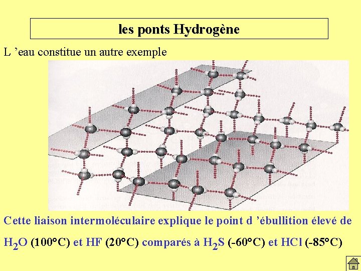 les ponts Hydrogène L ’eau constitue un autre exemple Cette liaison intermoléculaire explique le