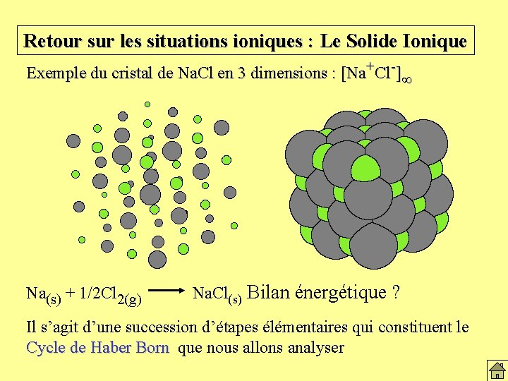 Retour sur les situations ioniques : Le Solide Ionique Exemple du cristal de Na.