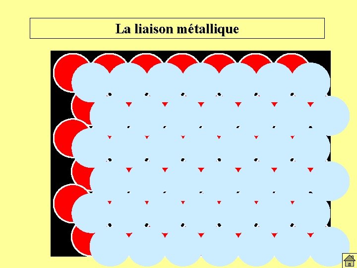 La liaison métallique 