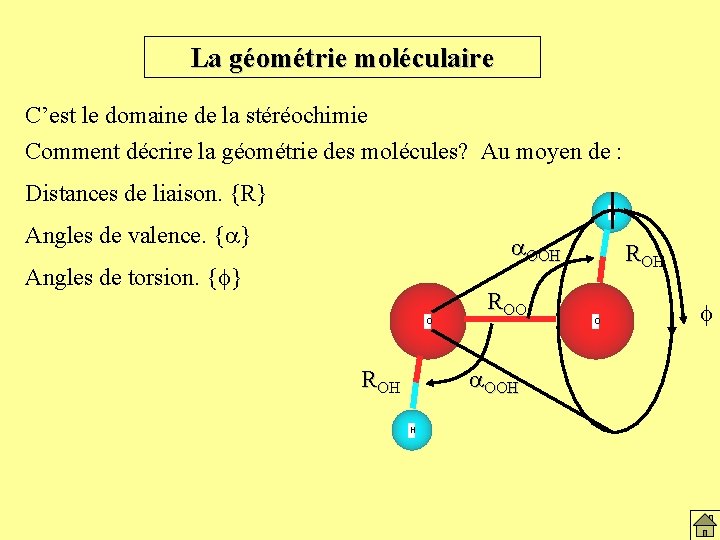 La géométrie moléculaire C’est le domaine de la stéréochimie Comment décrire la géométrie des