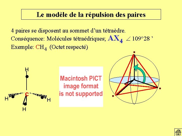 Le modèle de la répulsion des paires 4 paires se disposent au sommet d’un