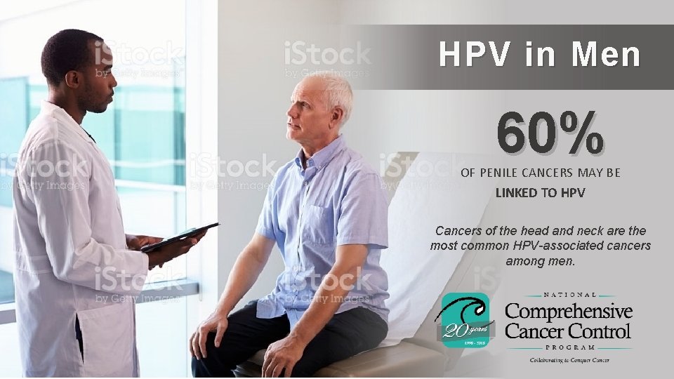 HPV in Men 60% OF PENILE CANCERS MAY BE LINKED TO HPV Cancers of