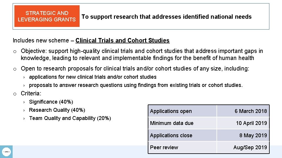 STRATEGIC AND LEVERAGING GRANTS To support research that addresses identified national needs Includes new