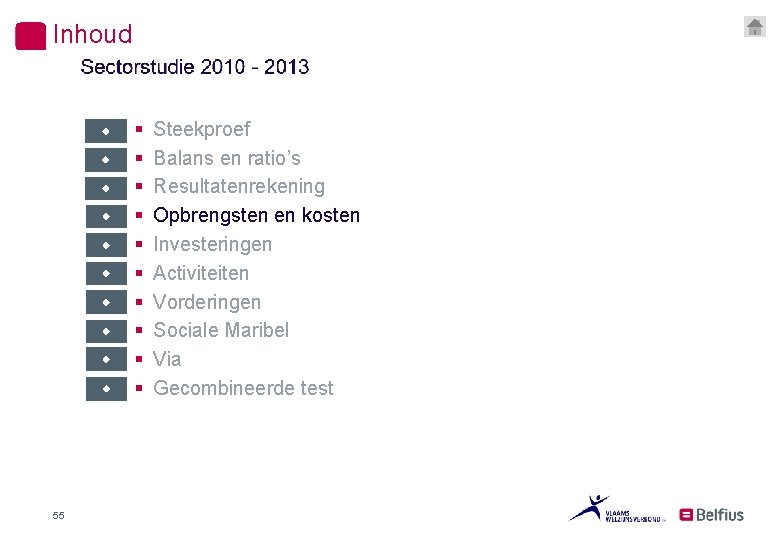 Inhoud 55 § § § § § Steekproef Balans en ratio’s Resultatenrekening Opbrengsten en