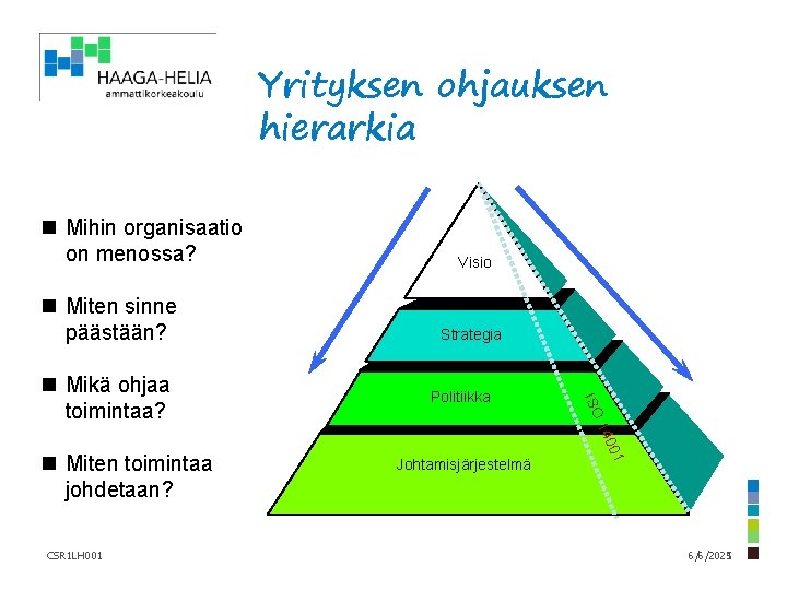 Yrityksen ohjauksen hierarkia n Mihin organisaatio on menossa? n Miten sinne päästään? Strategia Politiikka