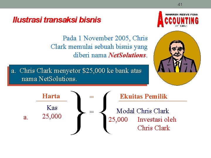 41 Ilustrasi transaksi bisnis Pada 1 November 2005, Chris Clark memulai sebuah bisnis yang