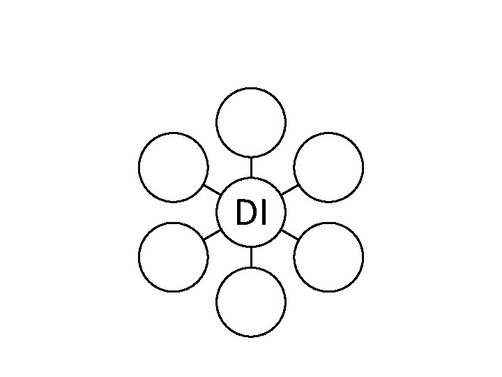 DI 