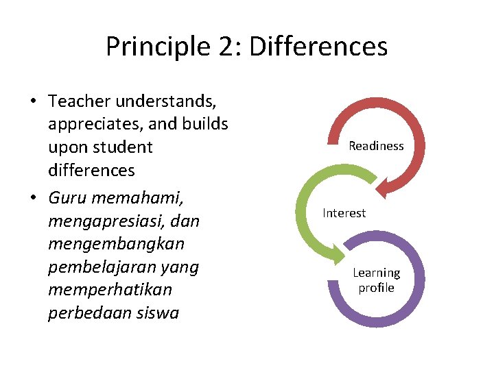 Principle 2: Differences • Teacher understands, appreciates, and builds upon student differences • Guru