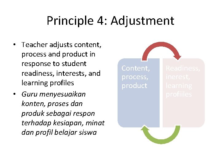 Principle 4: Adjustment • Teacher adjusts content, process and product in response to student