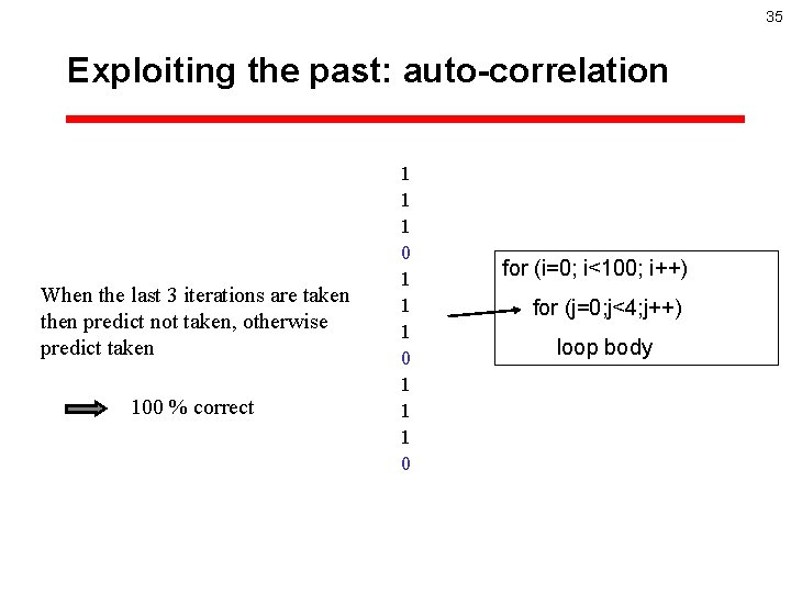 35 Exploiting the past: auto-correlation When the last 3 iterations are taken then predict