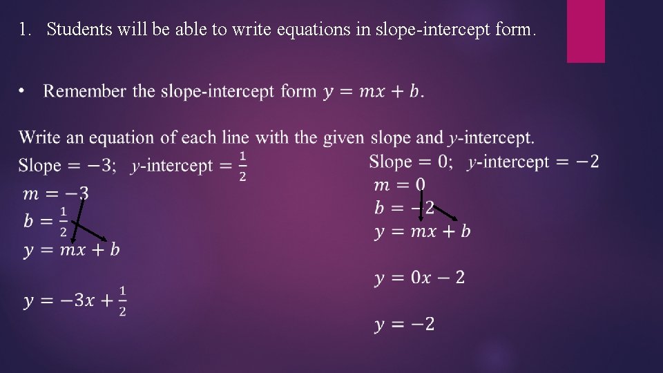 1. Students will be able to write equations in slope-intercept form. 