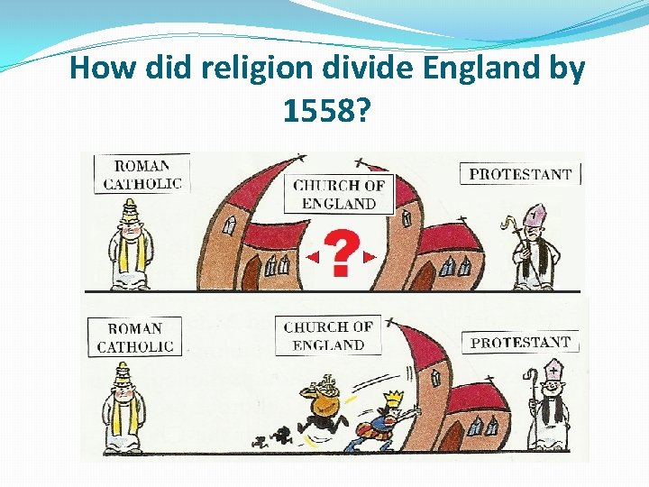 How did religion divide England by 1558? 