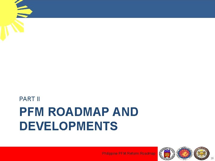 PART II PFM ROADMAP AND DEVELOPMENTS Philippine PFM Reform Roadmap 16 