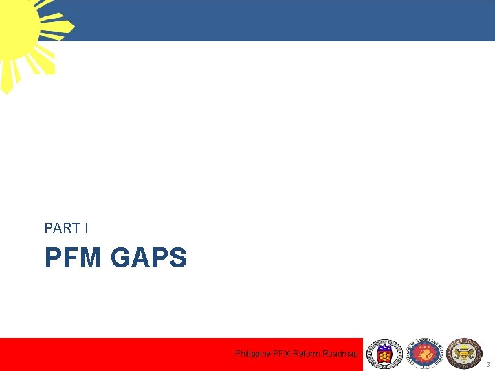 PART I PFM GAPS Philippine PFM Reform Roadmap 3 