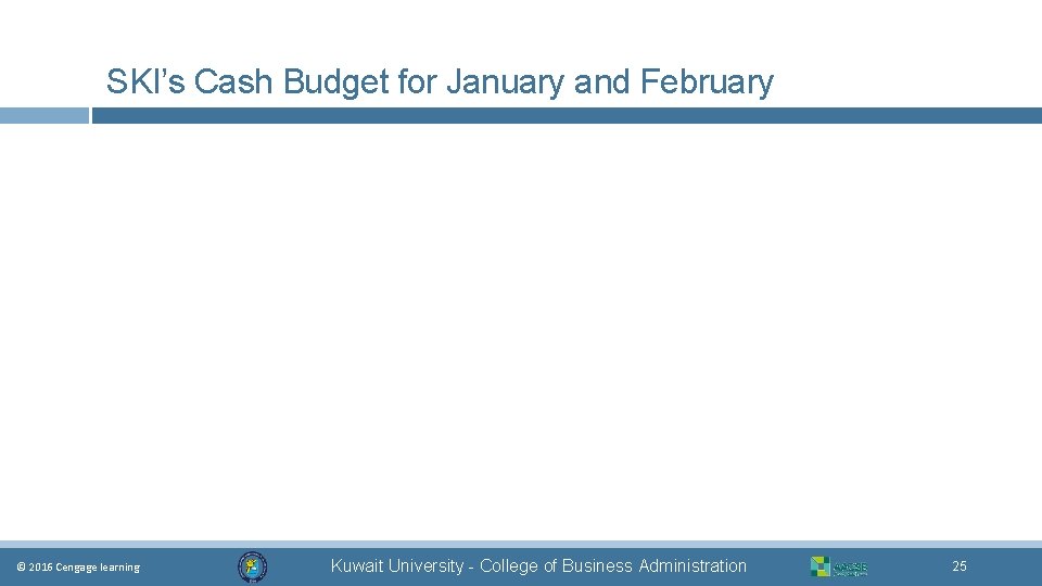 SKI’s Cash Budget for January and February © 2016 Cengage learning Kuwait University -