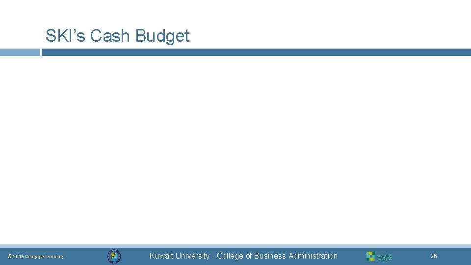 SKI’s Cash Budget © 2016 Cengage learning Kuwait University - College of Business Administration